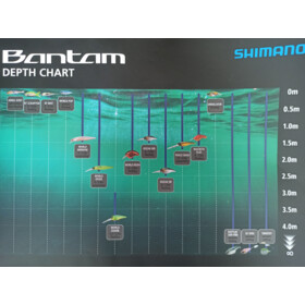 Shimano Bantam Kozak MR 54mm 8g T08 Blue Chart