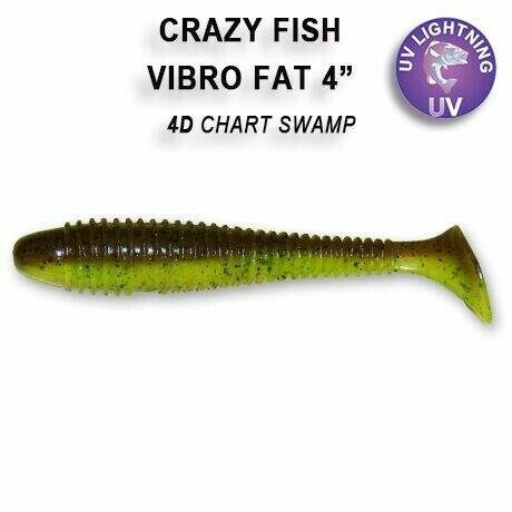 Vibro Fat 10cm 4D chart swamp